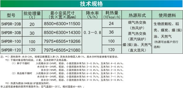 市人大常委会开展《乡村振兴促进法》执法检查和耕地保护、粮食安全专题调研(图1)